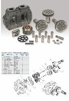  Rexroth Hidromatik A8VO Hidrolik Pompa Yedekleri